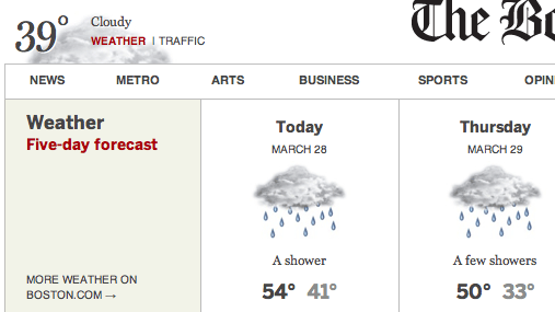 expanded Boston Globe weather
widget