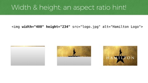 new in firefox: set width and height on an image element to pre-set its dimensions