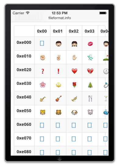 Screenshot of iOS 7 PUA showing Emoji Characters